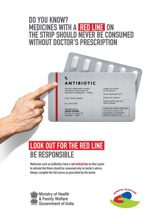 Medicines with the Red Line