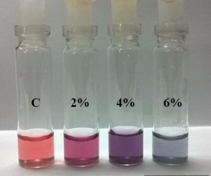 Acetic acid variants(1) (1)-Optimized